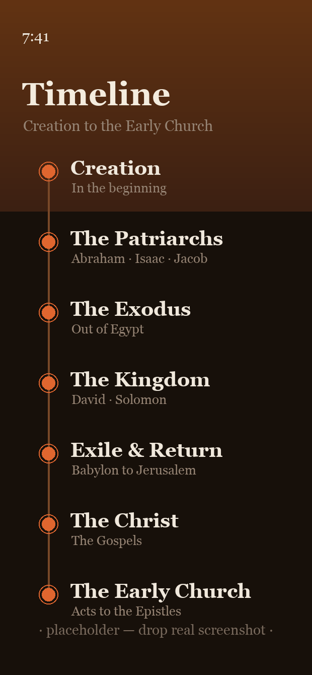 The Biblical Timeline in Urtext